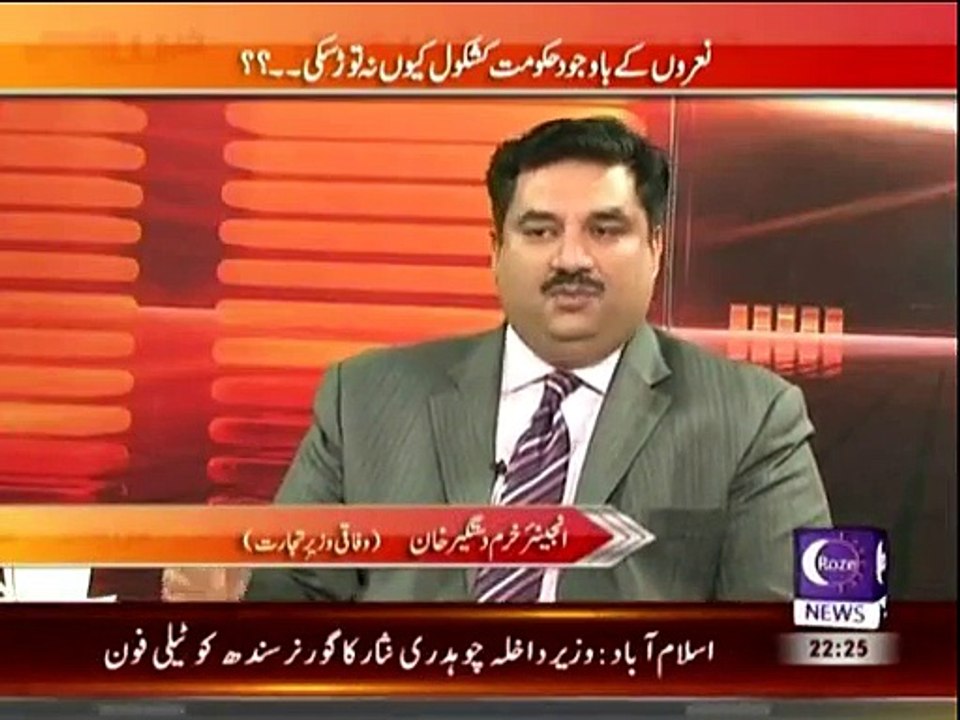 Khabar Roze Ki - 11th December 2014