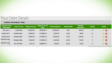 Debt Consolidation Expert | Certified Financial Planner