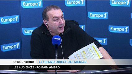 Score mitigé pour Jean-Luc Reichmann et TF1