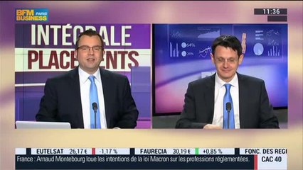 Baisse du CAC 40: Assiste-t-on à un "rallye de fin d'année" ?: François Monnier - 12/12