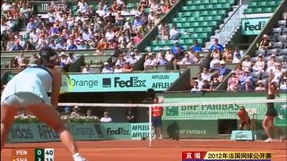 Maria Sharapova vs Shuai Peng 2012 RG R3 HIghlights