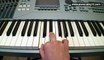 Minor Chords Piano Lessons