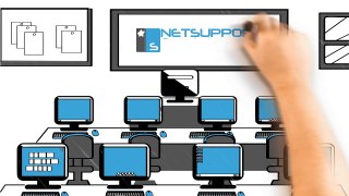 NetSupport Manager Intro Video by Modeo Media