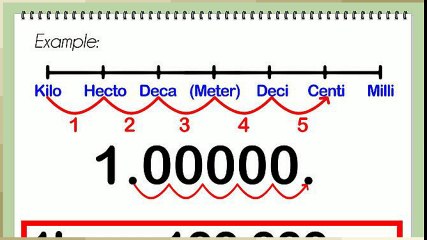 Distance Conversion