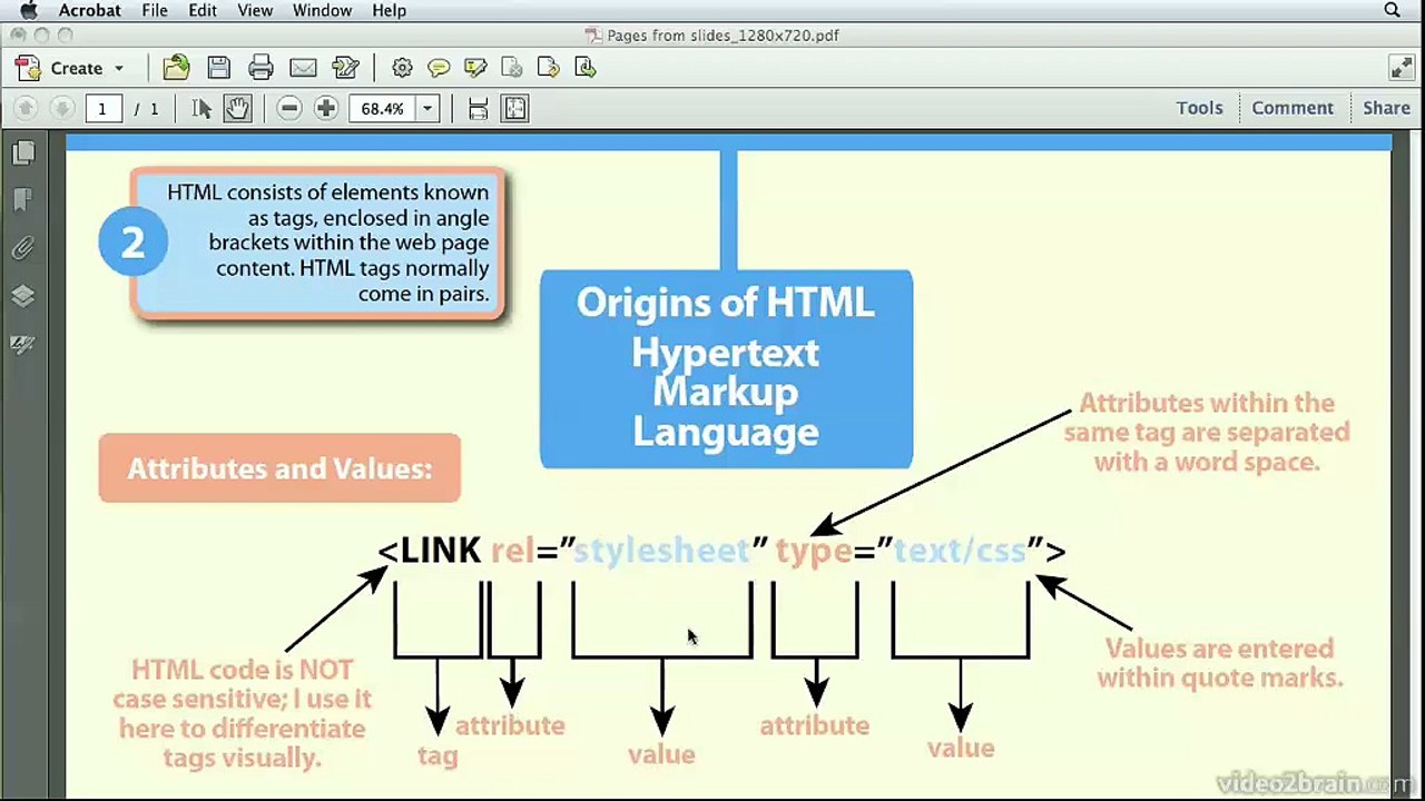 Planing Your Site