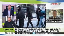 Τι είναι το βραχιολάκι  για τους κρατούμενους