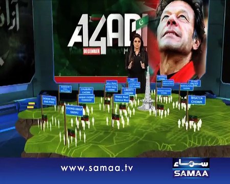 PTI preparations for Lahore shutdown