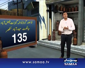 LPG soars by Rs.20 per kilogram