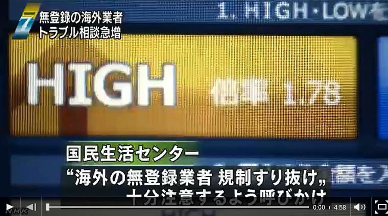 BOはギャンブルであり、長くやると負ける　2014年12月13日
