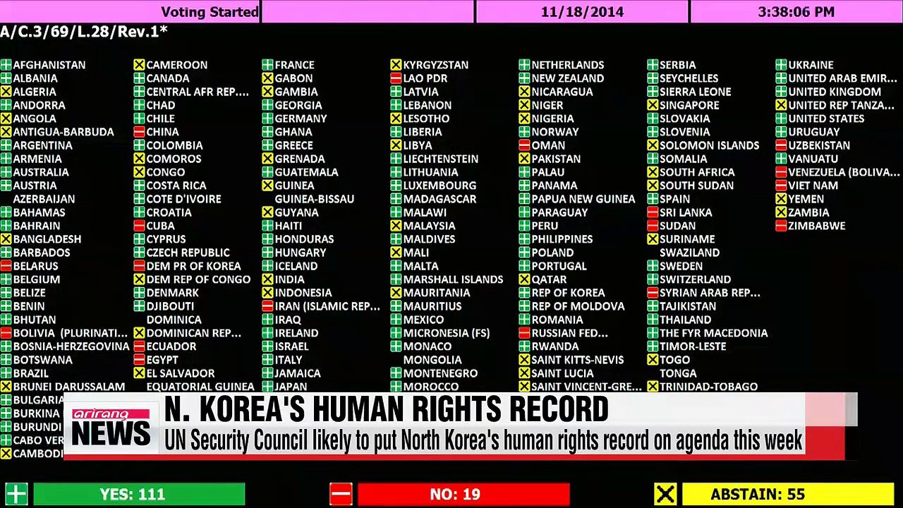 UN Security Council likely to put North Korea's human rights record on agenda this week