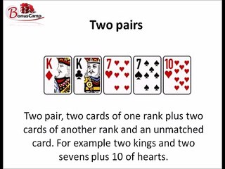 Poker Hand Ranking Video - Bonuscamp