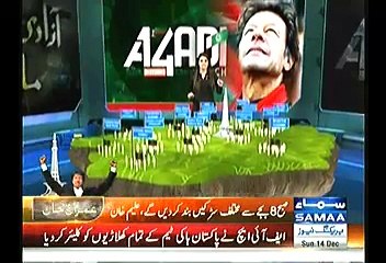 Video herunterladen: PTI Detailed Plan To Lock Down Lahore