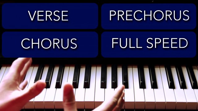 How to play Blank Space on piano by Taylor Swift - Easy Instrumental Tutorial for Beginners