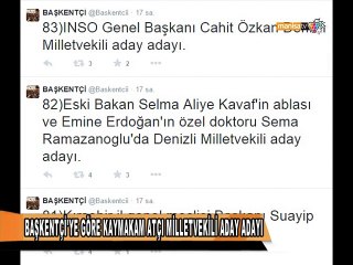 BAŞKENTÇİ'YE GÖRE KAYMAKAM ATÇI MİLLETVEKİLİ ADAY ADAYI