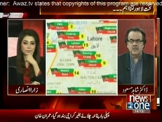 Live With Dr. Shahid Masood - 14th December 2014