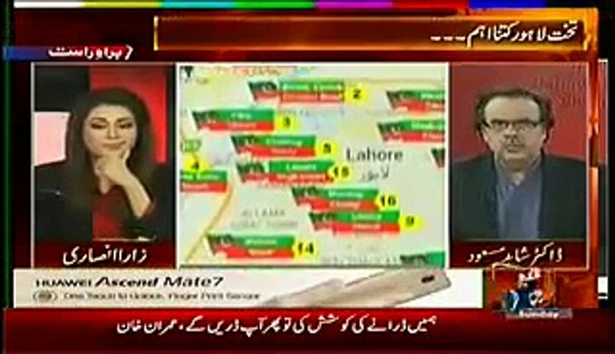Live With Dr Shahid Masood 14th December 2014- PTI Next Threat to PMLN Imran Khan 14th Dec 2014
