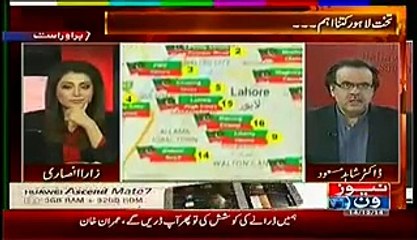 Live With Dr Shahid Masood 14 December 2014 - News One