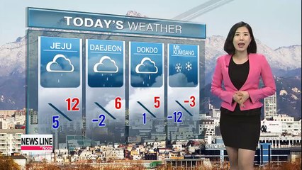 Snow from lunch hour starting in central regions