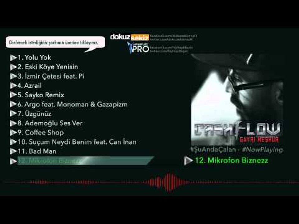 Cashflow - Mikrofon Bizness (Official Audio)