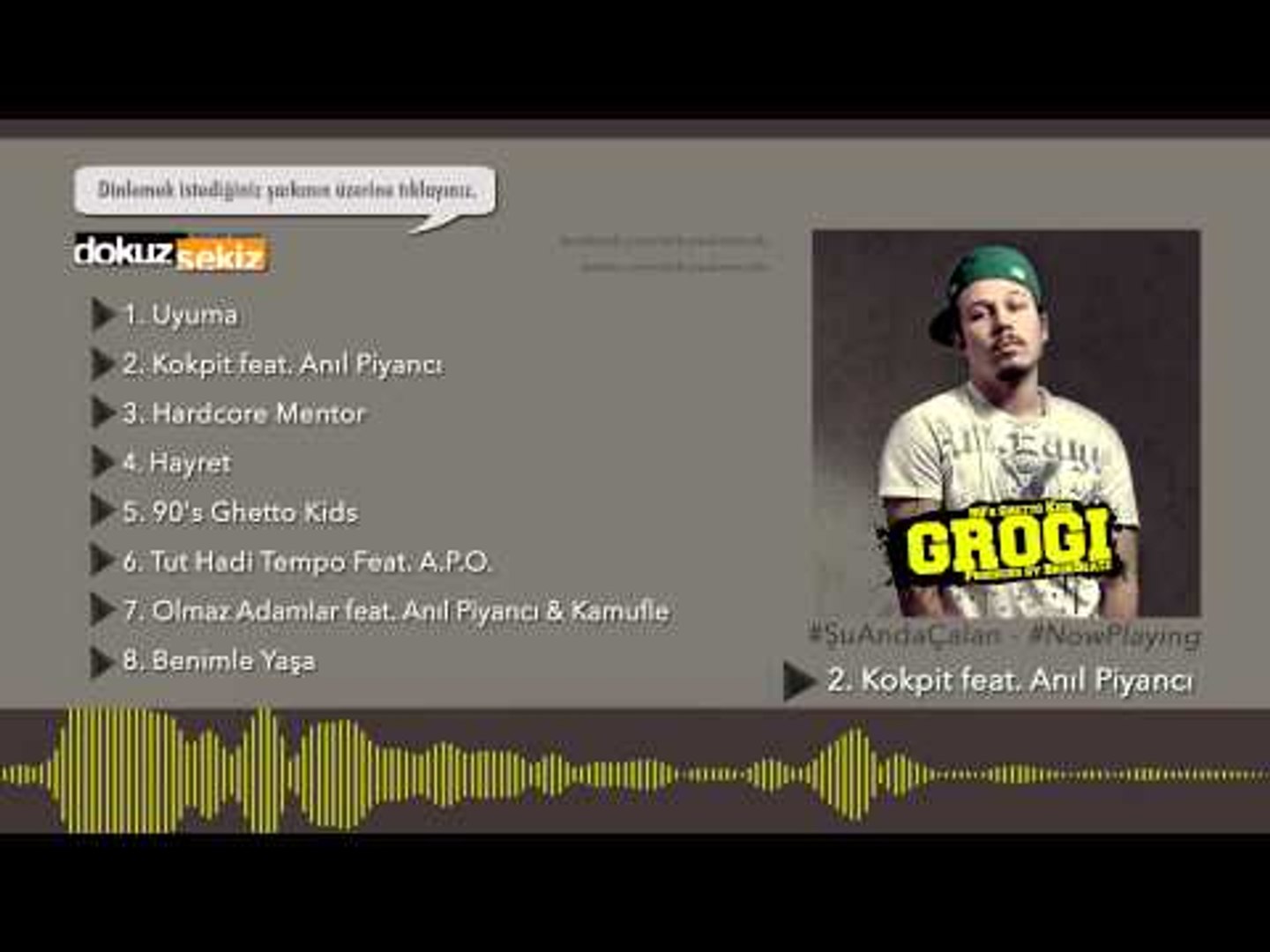 Grogi - Kokpit (feat. Anıl Piyancı) (Official Audio) - Dailymotion Video