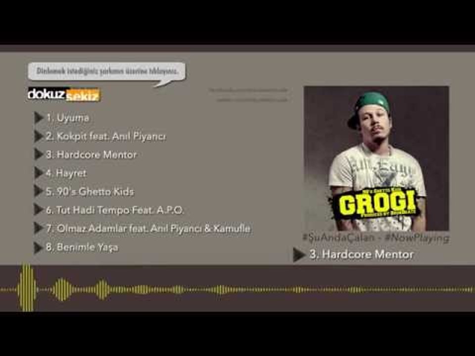 Grogi - Hardcore Mentor (Official Audio)