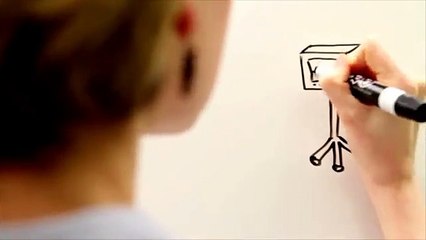 How Touchscreens Work-must watch it