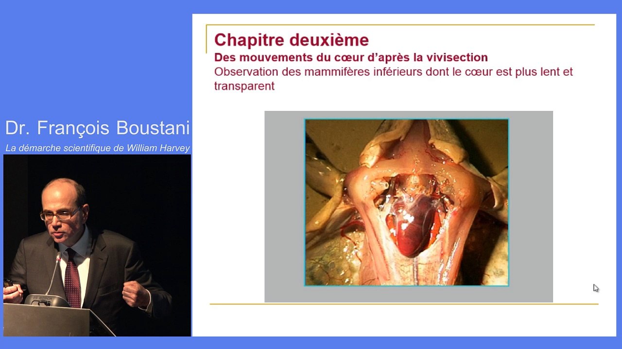 La démarche scientifique de Harvey. Dr François Boustani