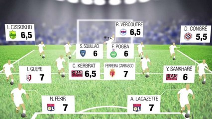 L'équipe TYPE de la 18e journée de Ligue 1