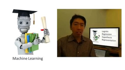 6.2 Machine Learning Hypothesis Representation