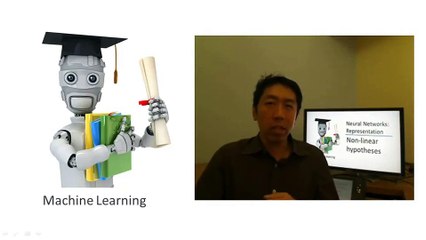 Mastering Non-Linear Hypotheses in Machine Learning 📊