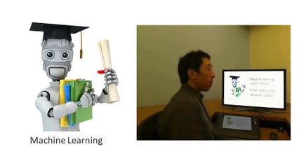 11.3 Machine Learning Error Metrics for Skewed Classes