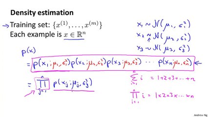 Mastering Machine Learning Algorithms: A Complete Guide for Beginners 🤖