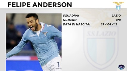 Miglior Giocatore - Quindicesima Giornata Serie A 2014/15