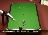 Amazing Snooker Shots