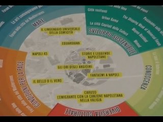 Napoli - Forum Universale delle Culture, ecco le cifre -2- (15.12.14)