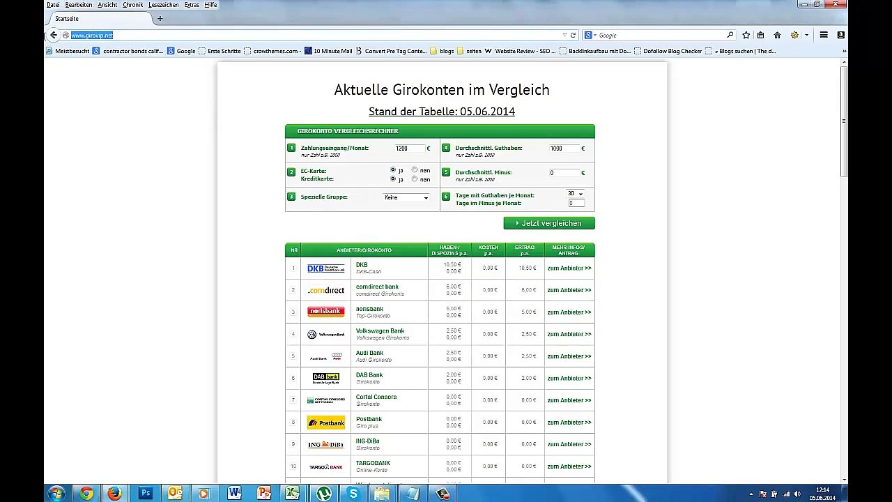 Der Girokonto Vergleich auf GiroVIP net