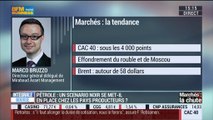 Le CAC 40 dans le rouge, plombé par la Russie et le pétrole: Marco Bruzzo – 16/12