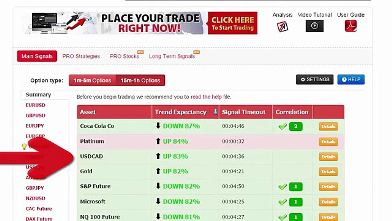 Auto Binary Signals 2014 Review The Most Detailed Review Auto Binary Signals