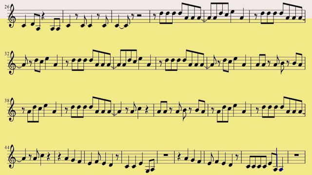 [ Trumpet ] Applause - Download Sheet Music - Lady Gaga