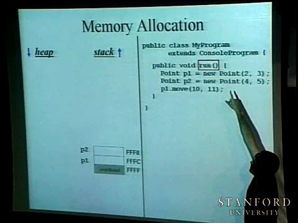 Lecture 14 - Programming Methodology (Stanford)