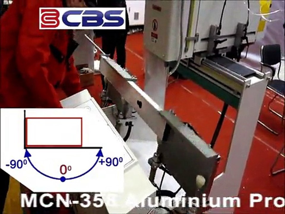 window machine - Aluminium profiles copy milling center