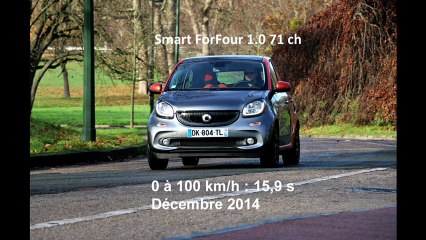 Vidéo : le 0 à 100 km/h à bord de la Smart Forfour 1.0 71 ch 2015