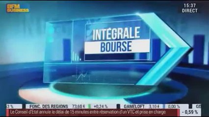 Correction violente et assez surprenante sur les marchés pour le mois de décembre: Vincent Juvyns – 17/12