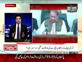 Khabar Say Khabar - 17th December 2014