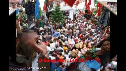 Dünyanın En Kalabalık 10 Ülkesi