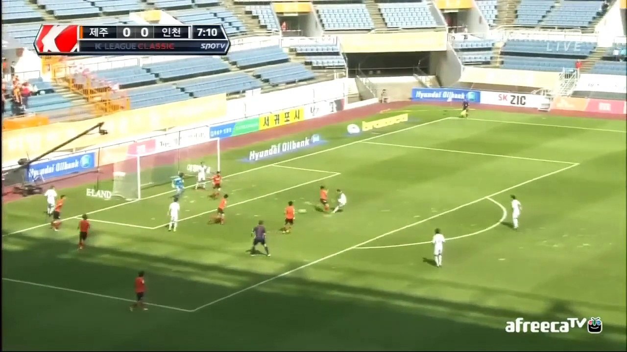 MF IVO 2014 Incheon Goals&Assists