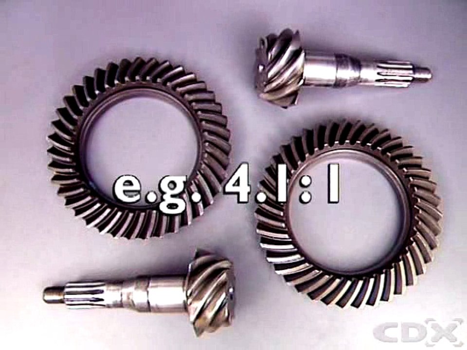 WHAT IS 4 WHEEL FINAL DRIVE AND HOW IT WORKS IN AUTO MOTO SYSTEM