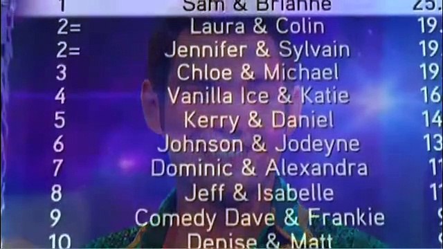 Dancing on Ice Live 2011 - Riverdance DVD clip