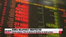 Korea's financial market relatively unaffected by Russian financial crisis