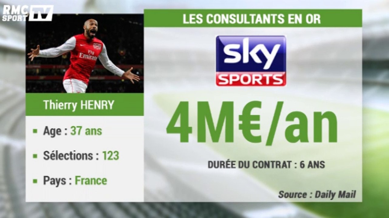 Top 10 des salaires des consultants sportifs - Henry un des mieux payés au monde